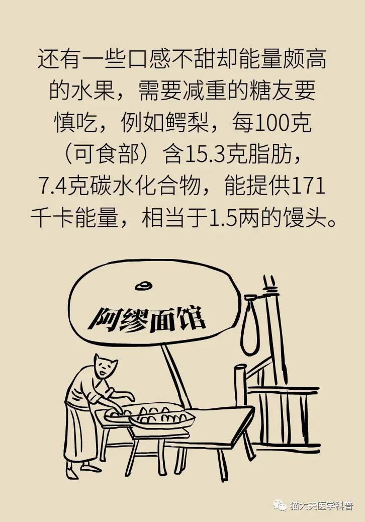 水果越甜含糖越多？糖友对水果的误解到底有多深……