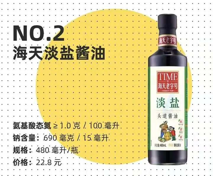 扒了超市 50 瓶酱油后，我们总结了 2 个挑酱油的好方法