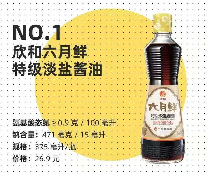 扒了超市 50 瓶酱油后，我们总结了 2 个挑酱油的好方法