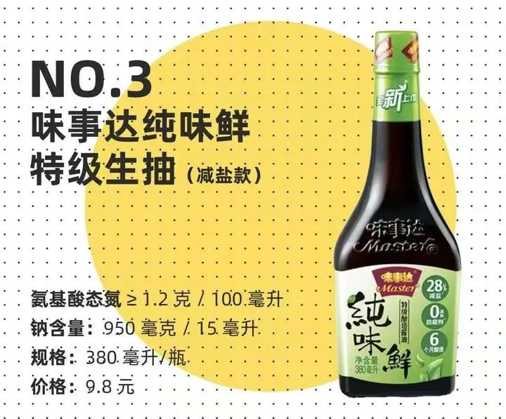 扒了超市 50 瓶酱油后，我们总结了 2 个挑酱油的好方法