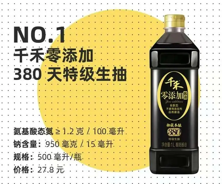 扒了超市 50 瓶酱油后，我们总结了 2 个挑酱油的好方法