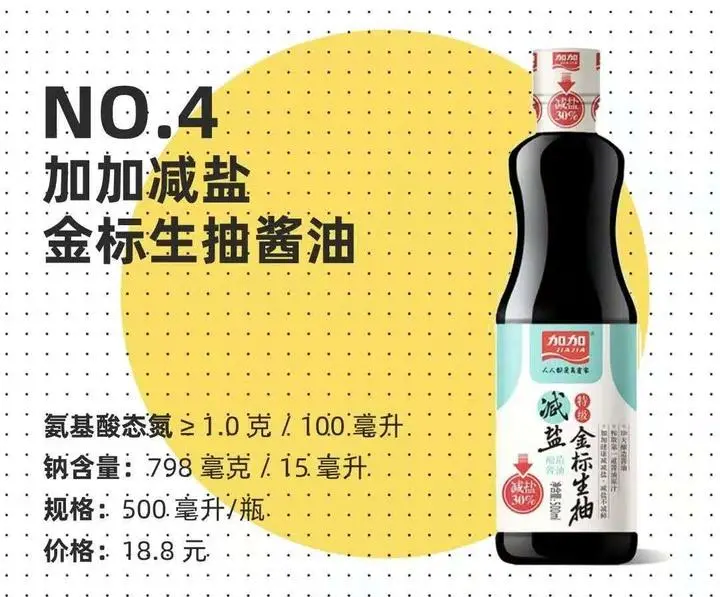 扒了超市 50 瓶酱油后，我们总结了 2 个挑酱油的好方法