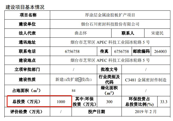 密封科技募投项目投资额存疑，员工人数信息矛盾