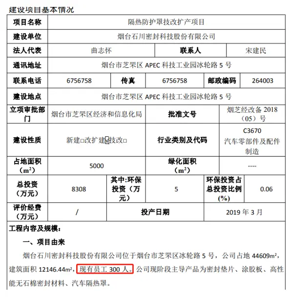 密封科技募投项目投资额存疑，员工人数信息矛盾