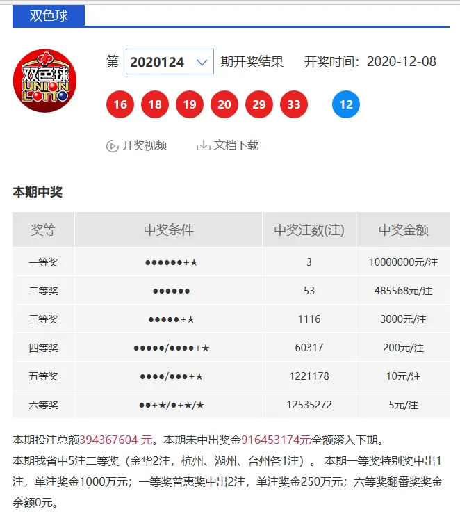 昨晚双色球再出单注2000万元大奖！下期一等奖特别奖派奖7551万