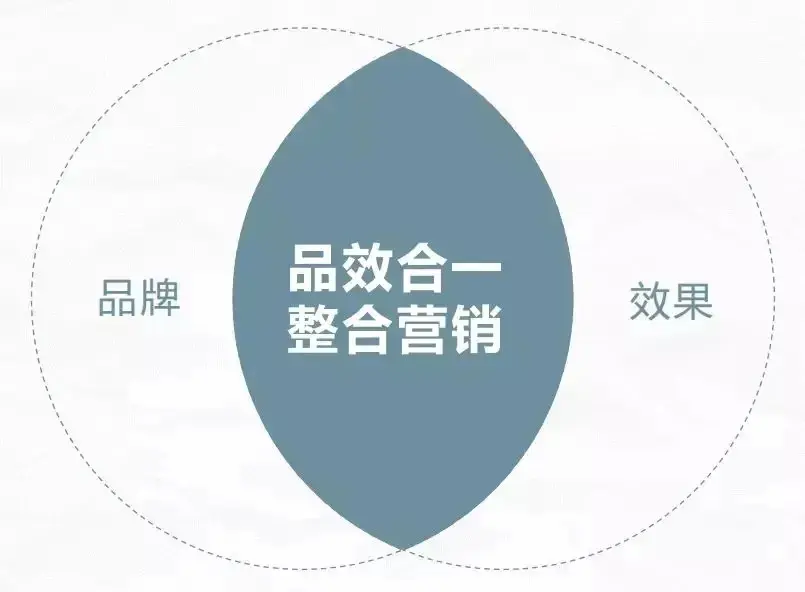 推广没效果，市场越来越难做，新形势下企业该怎样寻求突破？