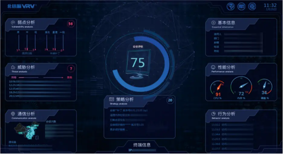 北信源（300352）大数据时代下实践网络安全