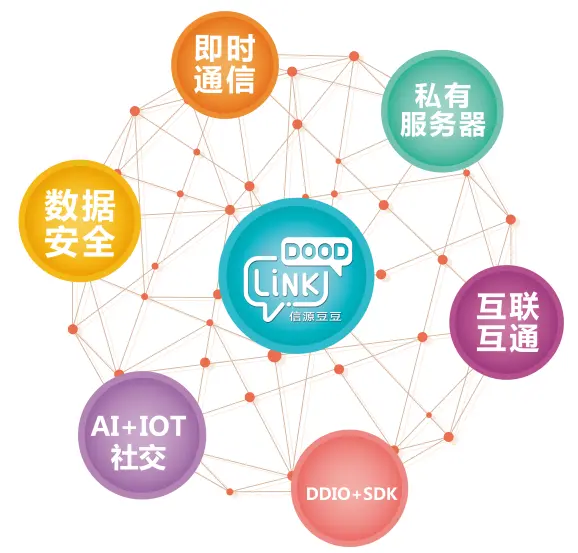 北信源（300352）大数据时代下实践网络安全