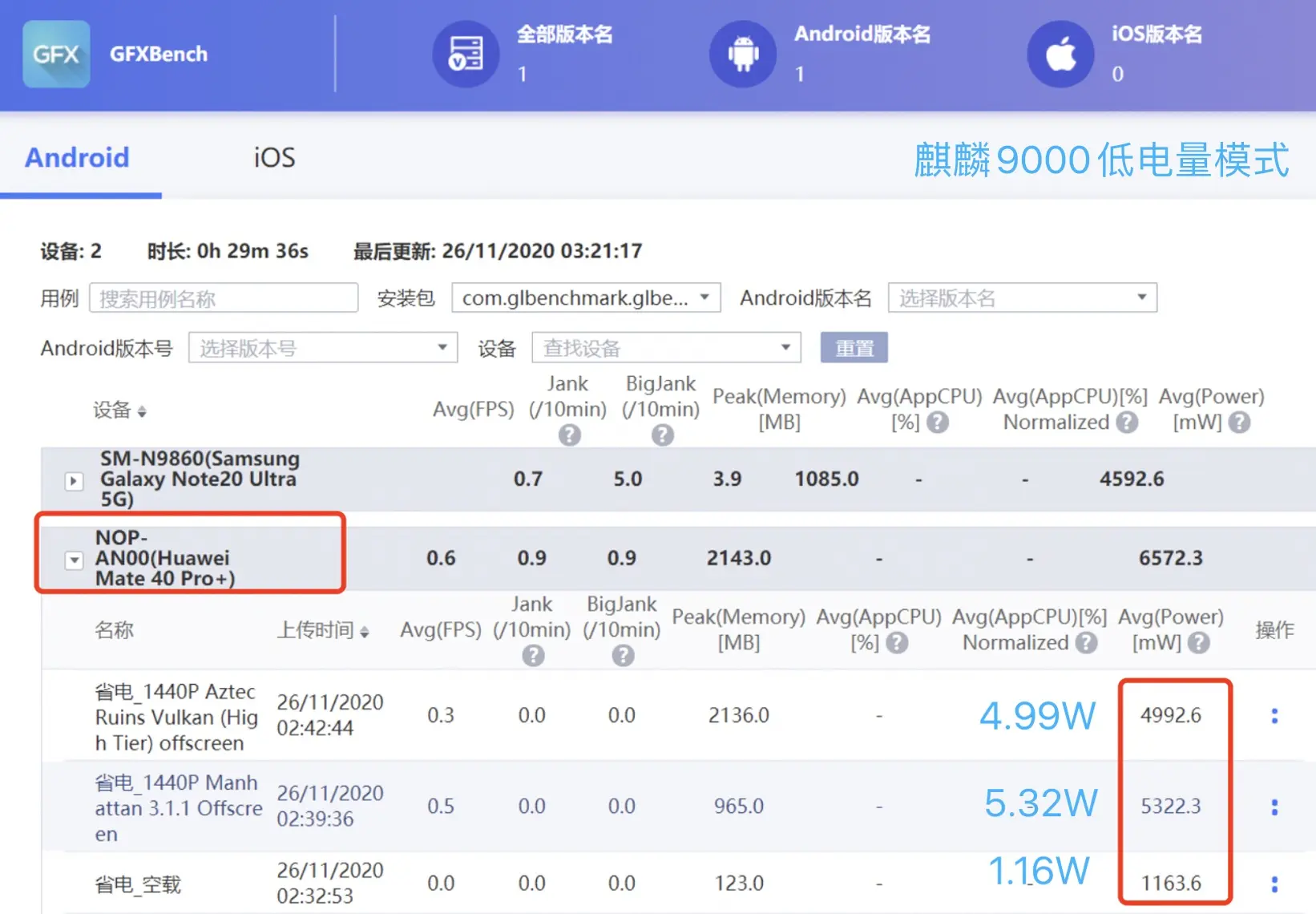 華為Mate 40 RS開箱並深度評測：麒麟9000功耗翻車了嗎？