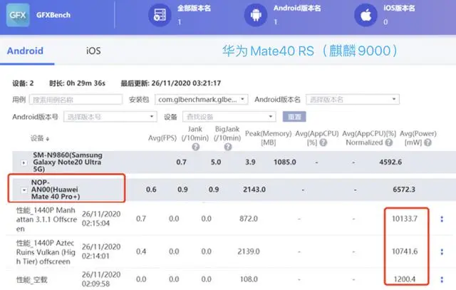 華為Mate 40 RS開箱並深度評測：麒麟9000功耗翻車了嗎？