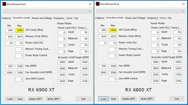 3GHz频率是个坎儿！AMD迈着有点难