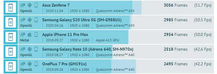 千元最佳拍照手机，红米Note9Pro详细评测