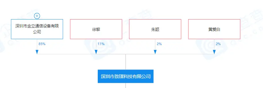 沦落后，金立手机靠“木马”牟利2785万