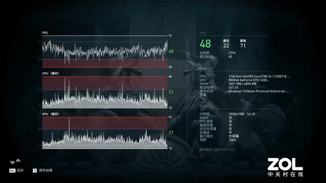 融会贯通之典范 神舟S7-2021S5评测