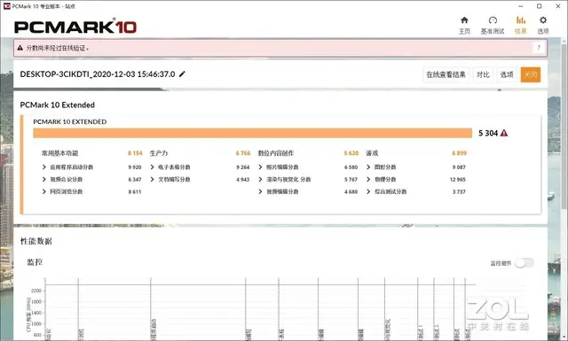 融会贯通之典范 神舟S7-2021S5评测