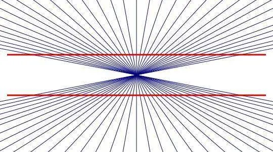眼睛也会“欺骗”大脑——世界上最有趣的十个错觉现象！