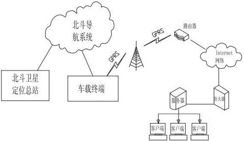 获得全球数百个国家力挺！中国又一“黑科技”诞生：打破技术霸权