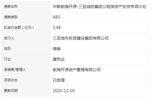 三亚城投集团5.48亿元ABS获深交所受理