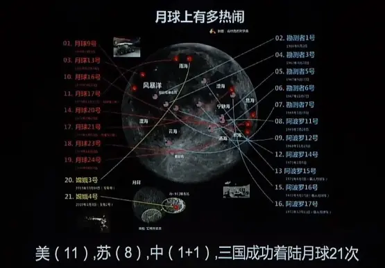 嫦娥五号上升器撞月自毁，是为了给美国让道，还是和美国有合作？