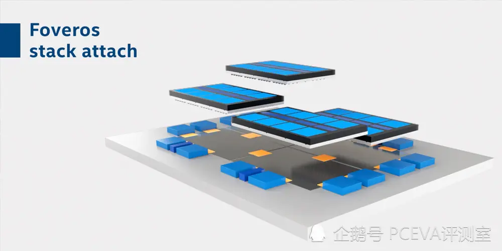 下月11号见：英特尔将在CES2021上召开两场发布会