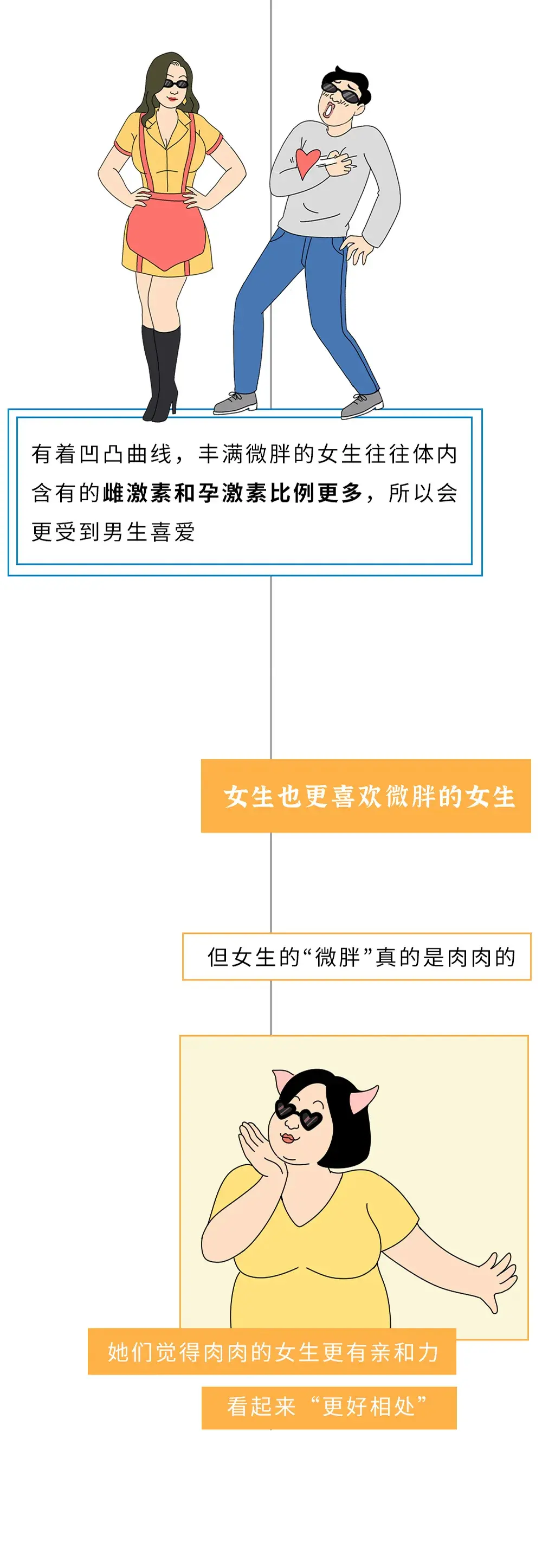 “男生喜欢的女生”和“女生喜欢的女生”究竟有啥区别？