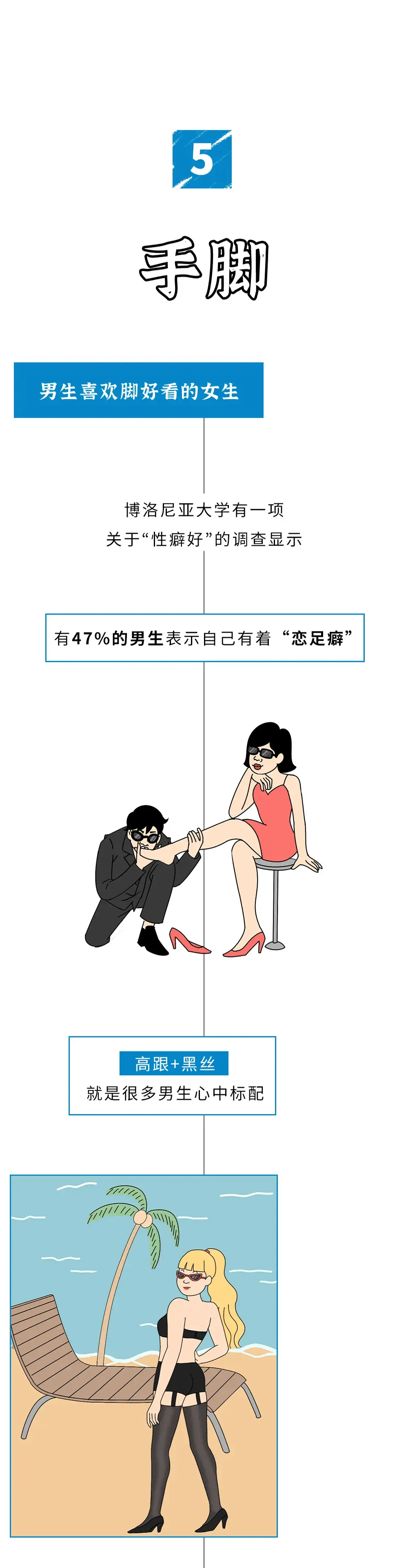 “男生喜欢的女生”和“女生喜欢的女生”究竟有啥区别？