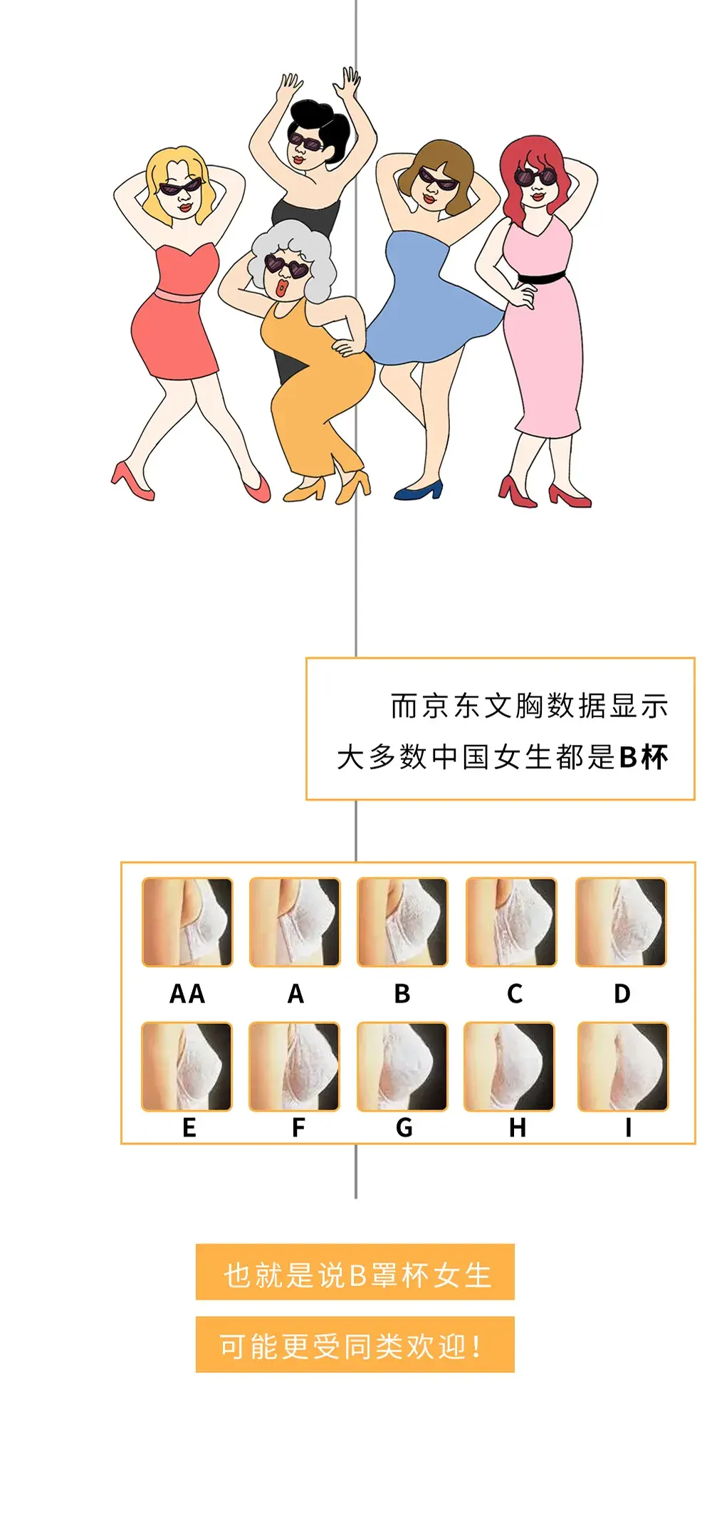 “男生喜欢的女生”和“女生喜欢的女生”究竟有啥区别？