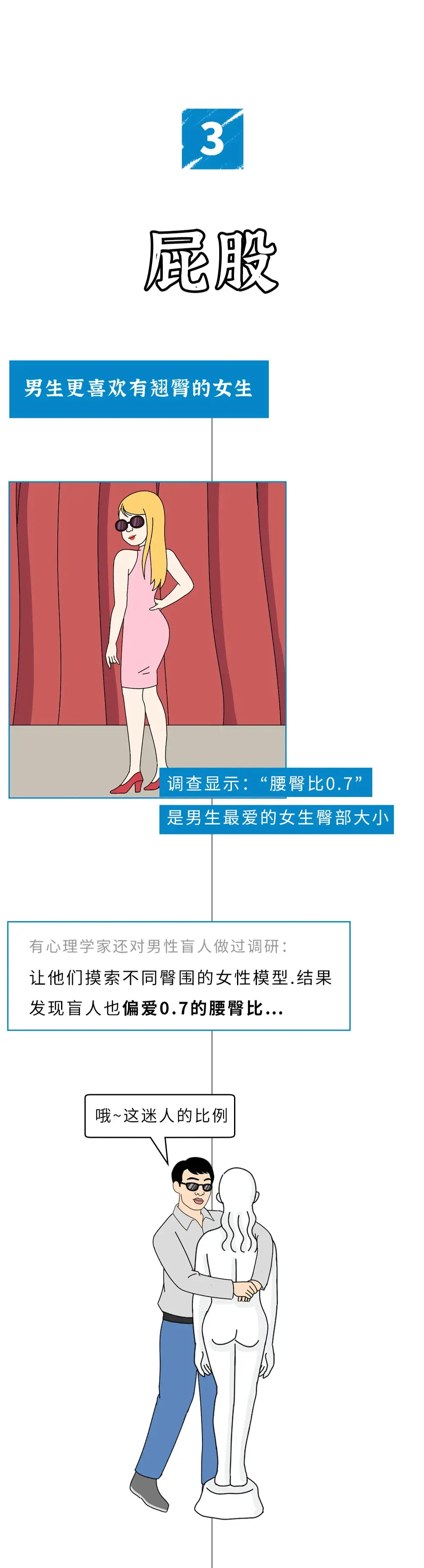 “男生喜欢的女生”和“女生喜欢的女生”究竟有啥区别？