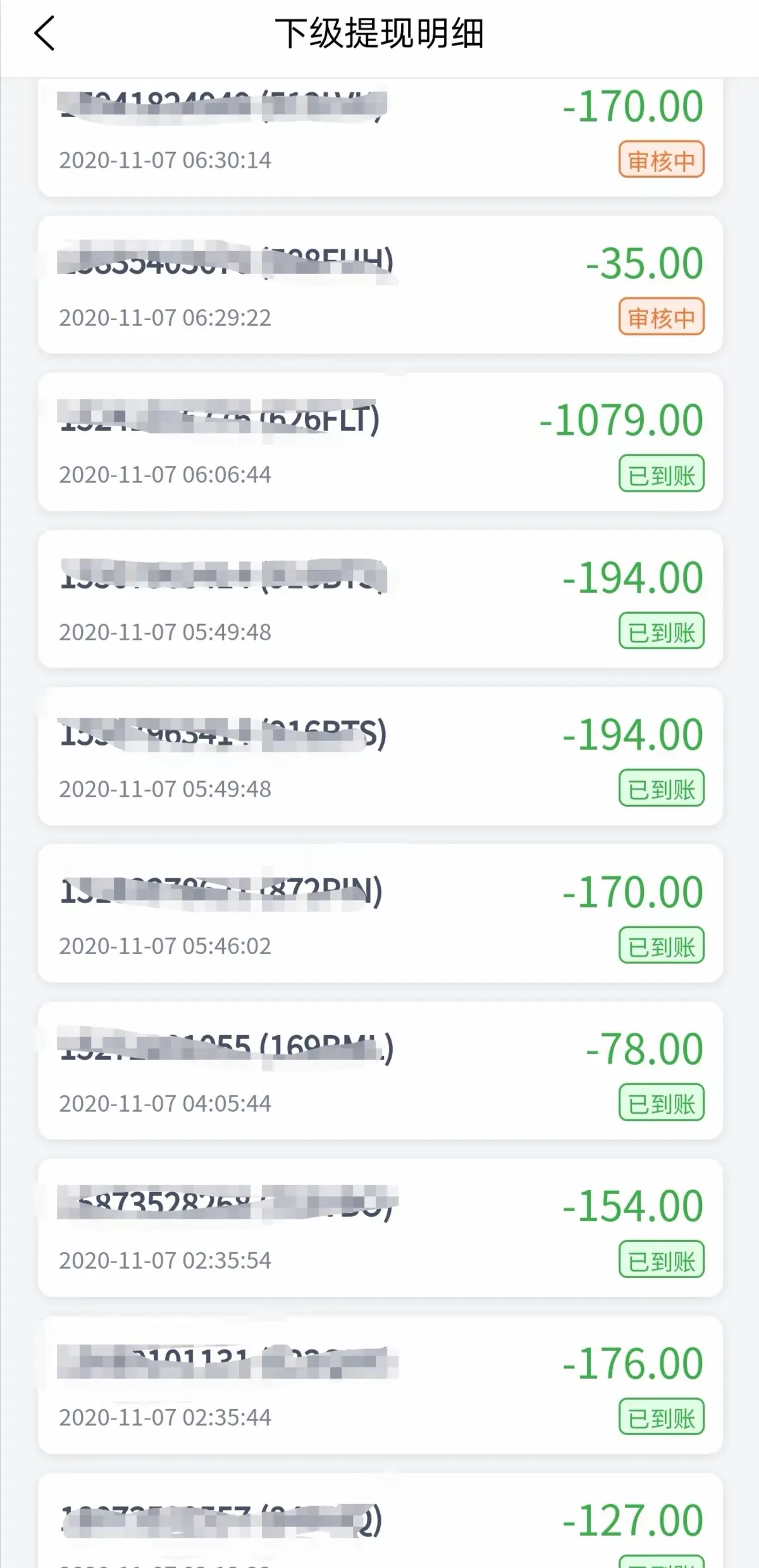 加油吧，打工人！
