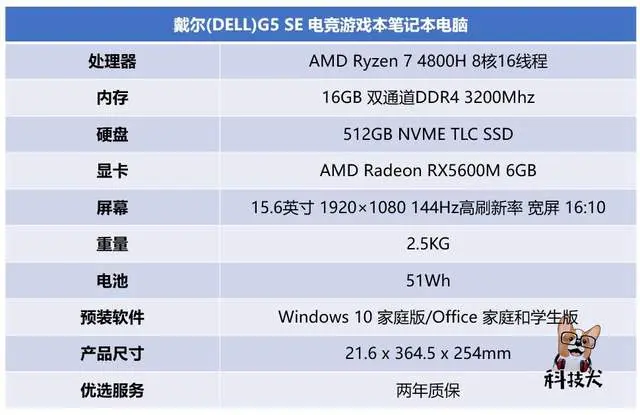 畅玩《赛博朋克 2077》游戏本盘点：八千块搞定 5款可选