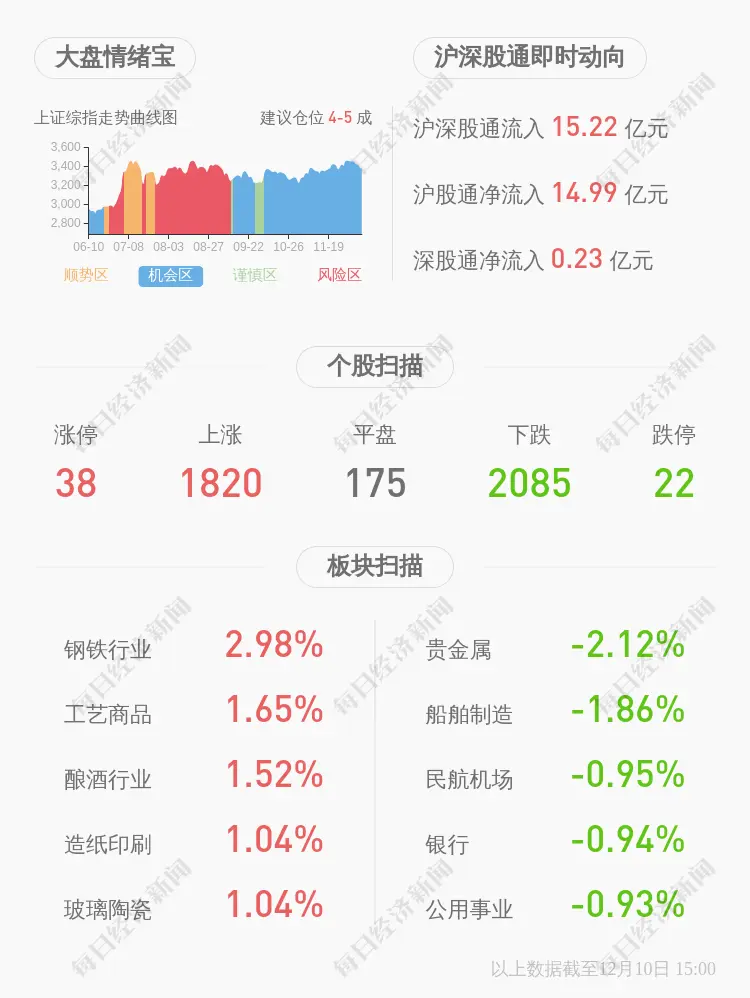 平治信息公布最近五年是否被证券监管部门和交易所处罚或采取监管措施及整改情况