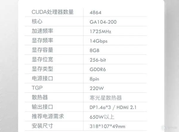 素の吹雪II-3060TI金属大师OC-分型工艺 Define7C 装机show