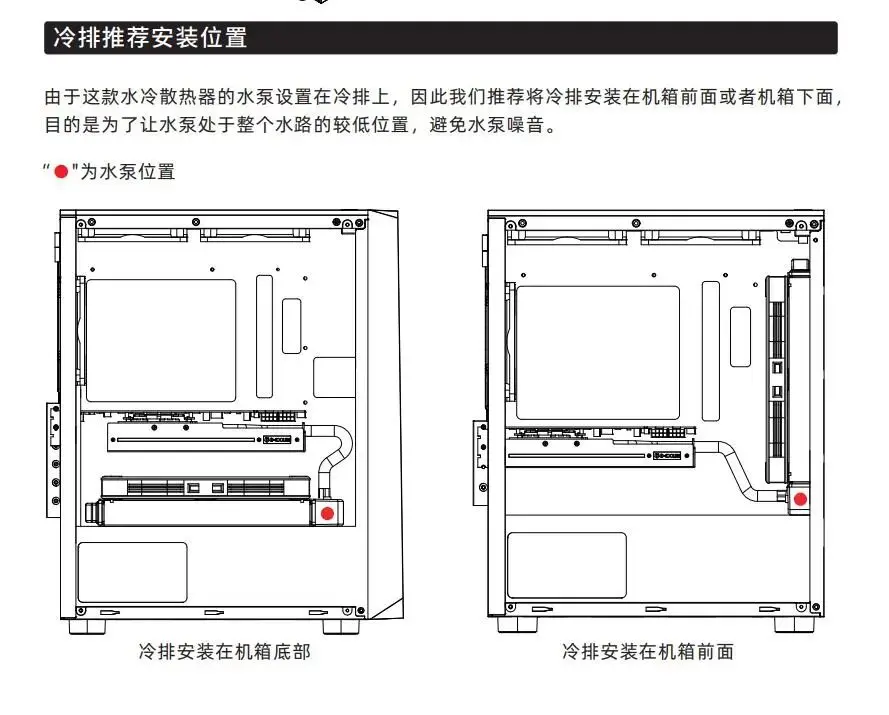 ID-COOLING ICEFLOW 240显卡水冷散热器评测：泵排一体设计，高效冷却