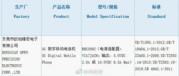 realme又有两款新机入网 支持65W快充或不久后发布