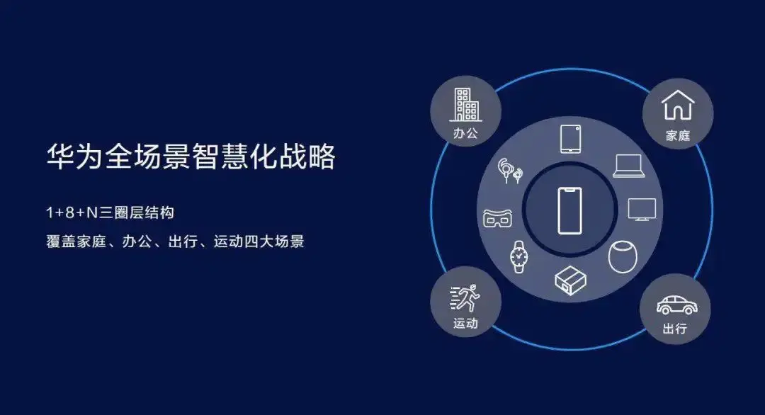 5G新机首日销量75 董明珠“格力手机5000万”何时才能完成？