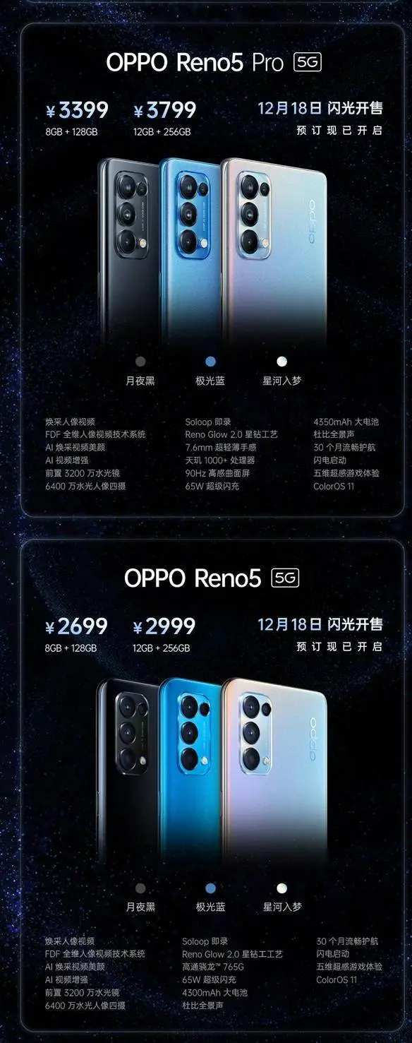 外觀、影像皆有突破 OPPO Reno5系列這次的確穩了