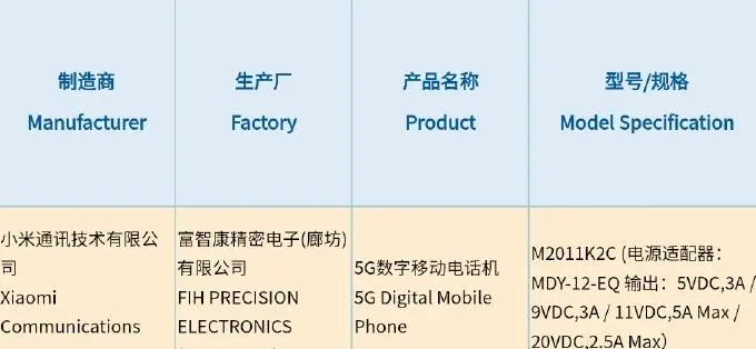 小米11入网公示，两项技术确定升级，最低价有望突破四千