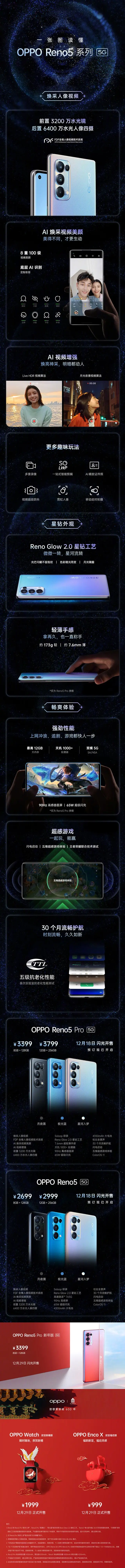 2699元起的人像利器 一张图读懂Reno5系列