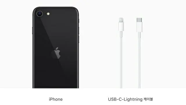 iPhone13展望，添加Touch ID，并淘汰USB线