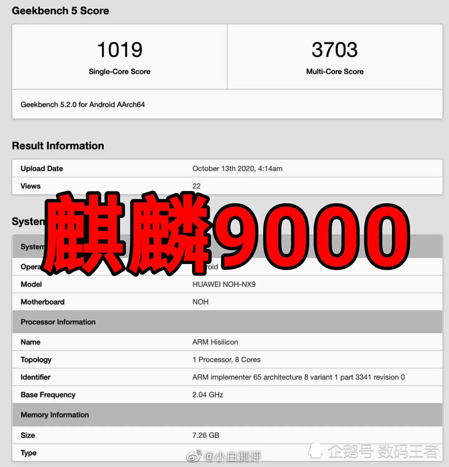 麒麟9000强到什么地步？骁龙888和它打成了平手