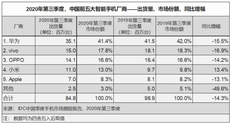 全场景智慧化降维打击 华为首款商用台式机入场 商用PC迎行业拐点