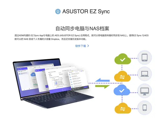 华硕AS6602T评测：双2.5G端口聚合，双M.2固态，内存可扩展