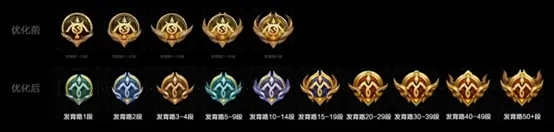 王者体验服大更新S22赛季来袭，装备进化，对抗路传送玩法上线，国标重做