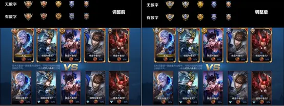 王者体验服大更新S22赛季来袭，装备进化，对抗路传送玩法上线，国标重做