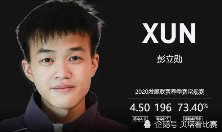 IG轉會期爆料！知情人透露：IG把Xun也掛牌了，明年未必是首發