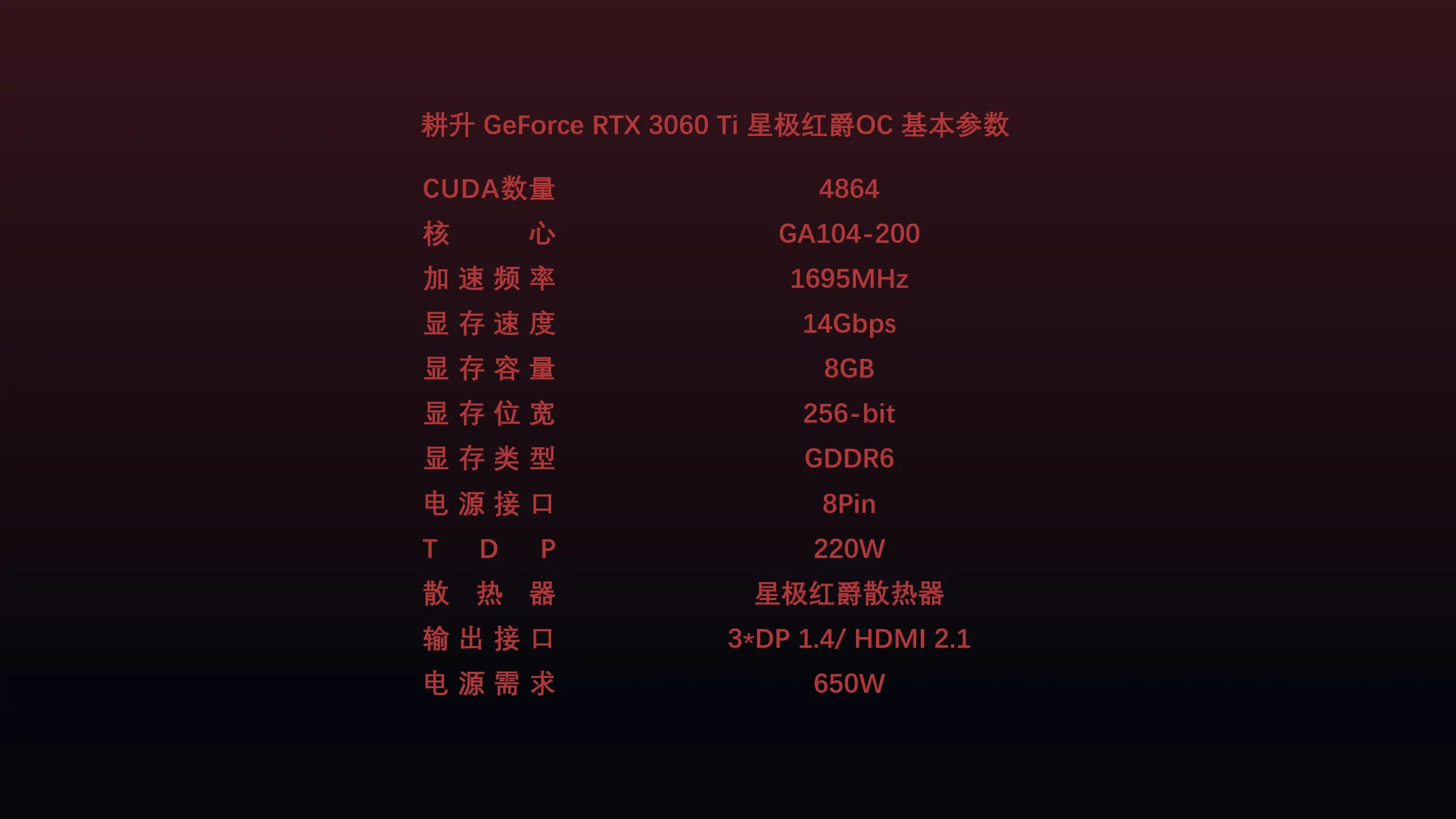 捏牛子大賽，RTX 3060Ti 賽博朋克2077遊戲幀數測試
