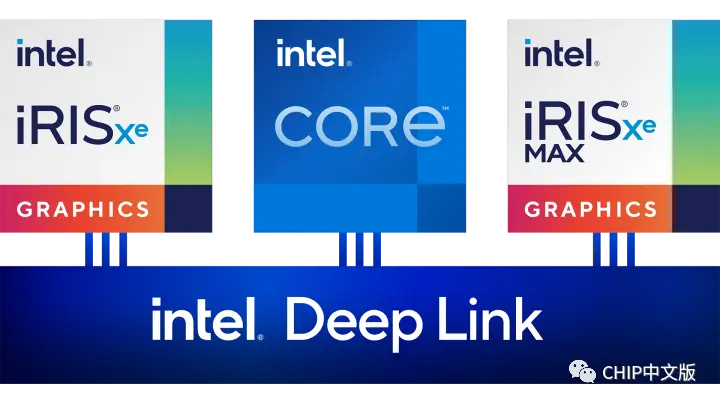 超薄本的第二引擎 英特尔加速部署多类型Iris Xe
