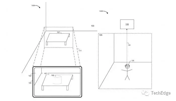 新专利显示未来苹果硬件可以从平面视频中创造出合成现实场景