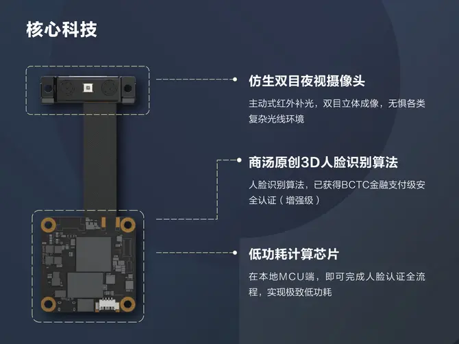 装修还差一个门锁？双12不可错过的5款智能门锁任你挑