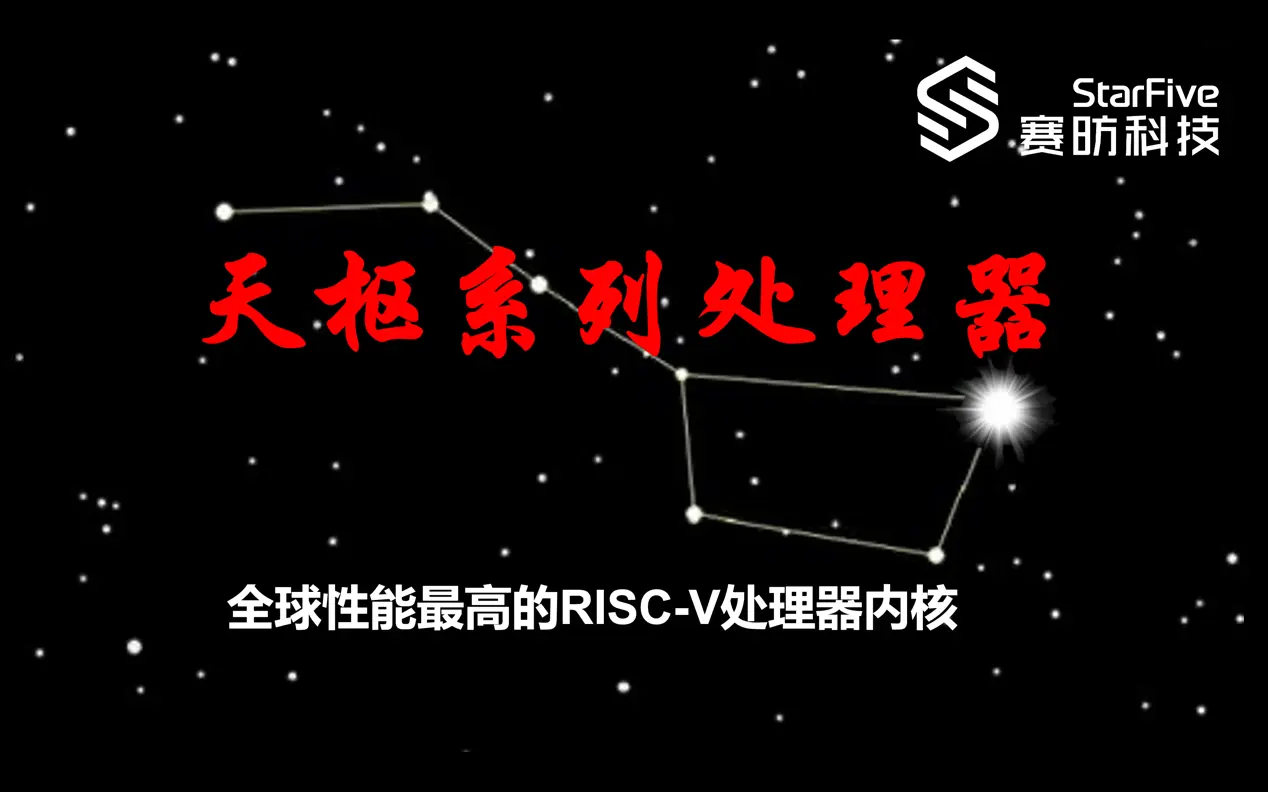 赛昉科技发布全球性能最强的RISC-V 天枢系列处理器内核